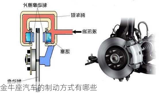 金牛座汽车的制动方式有哪些