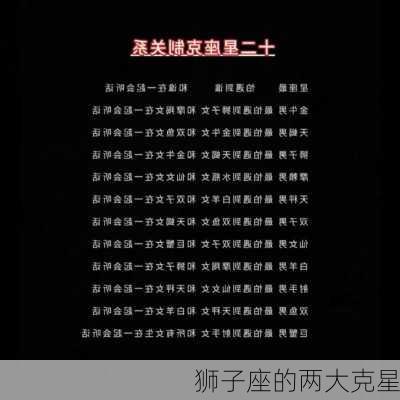 狮子座的两大克星