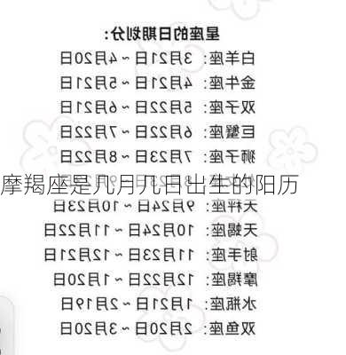 摩羯座是几月几日出生的阳历-第2张图片-滋味星座网