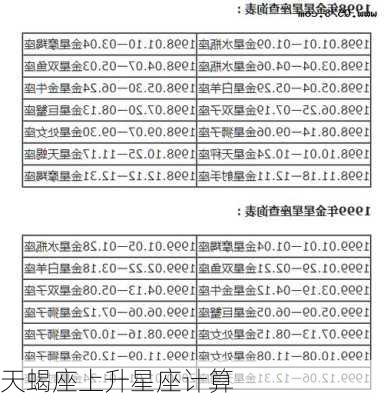 天蝎座上升星座计算-第3张图片-滋味星座网