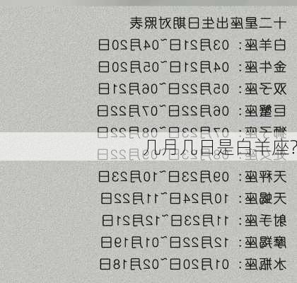 几月几日是白羊座?-第3张图片-滋味星座网