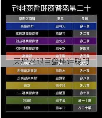 天秤座跟巨蟹座谁聪明-第2张图片-滋味星座网