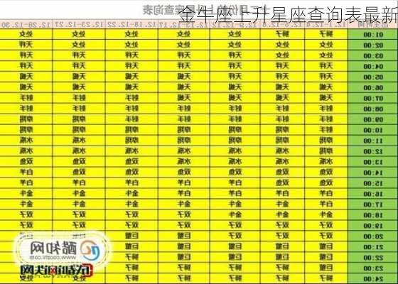 金牛座上升星座查询表最新-第2张图片-滋味星座网