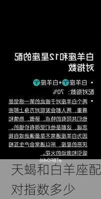 天蝎和白羊座配对指数多少-第3张图片-滋味星座网