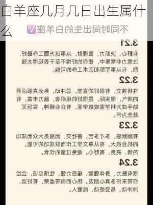 白羊座几月几日出生属什么