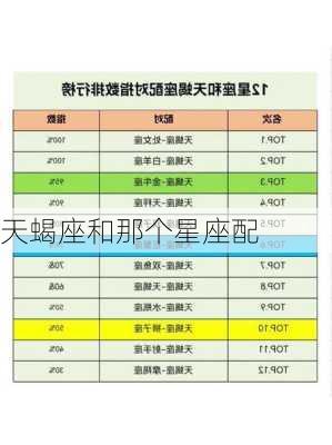 天蝎座和那个星座配-第3张图片-滋味星座网