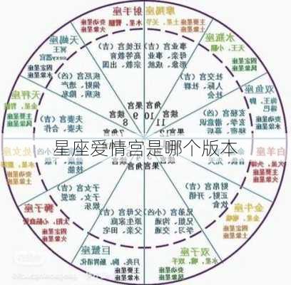 星座爱情宫是哪个版本