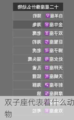 双子座代表着什么动物-第3张图片-滋味星座网