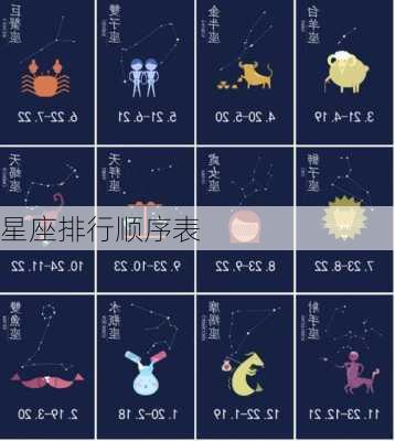 星座排行顺序表-第2张图片-滋味星座网