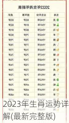 2023年生肖运势详解(最新完整版)-第2张图片-滋味星座网