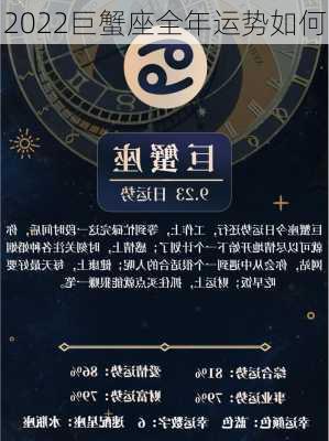 2022巨蟹座全年运势如何-第1张图片-滋味星座网