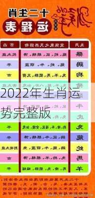 2022年生肖运势完整版